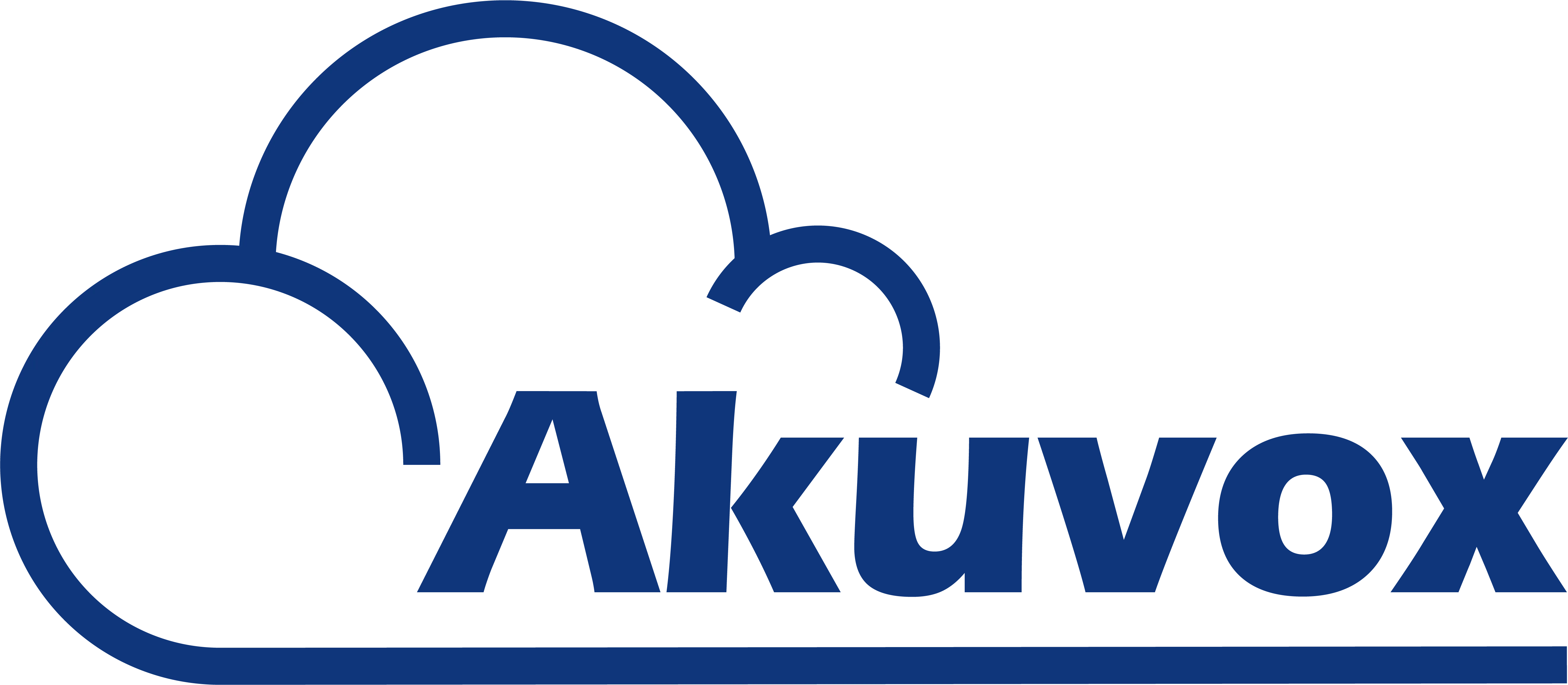 Akuvox